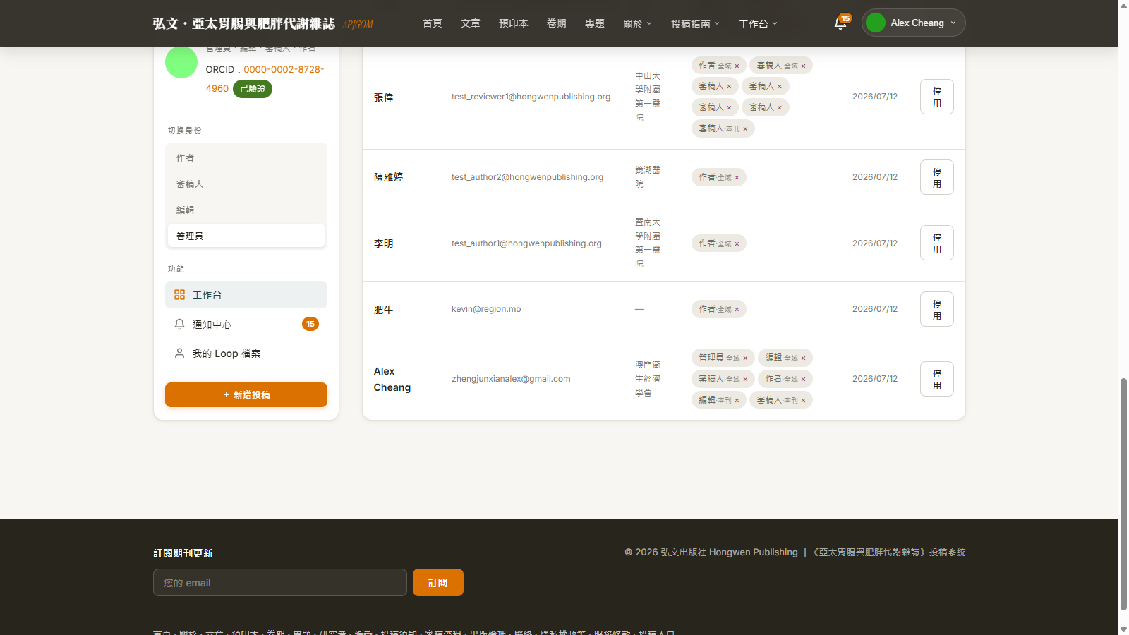 管理员仪表盘